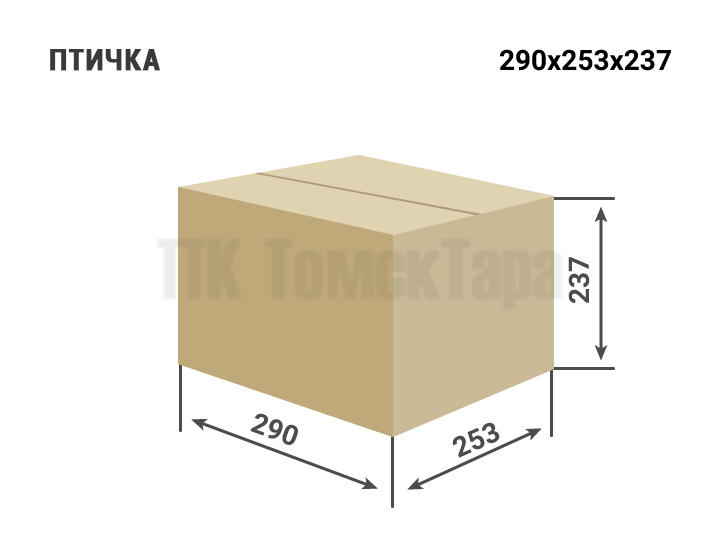 Картонная коробка для еды и упаковки Томск. Транспортировка. Хранение продуктов